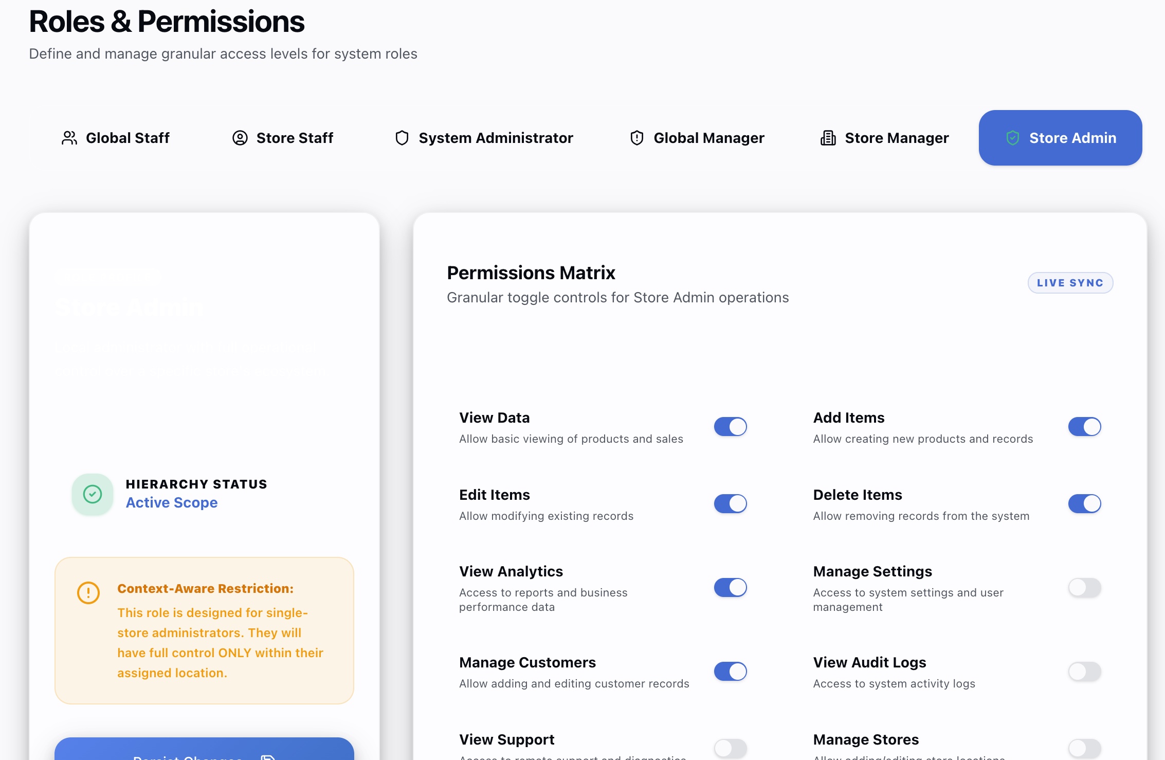 Multi-Store Synchronization illustration