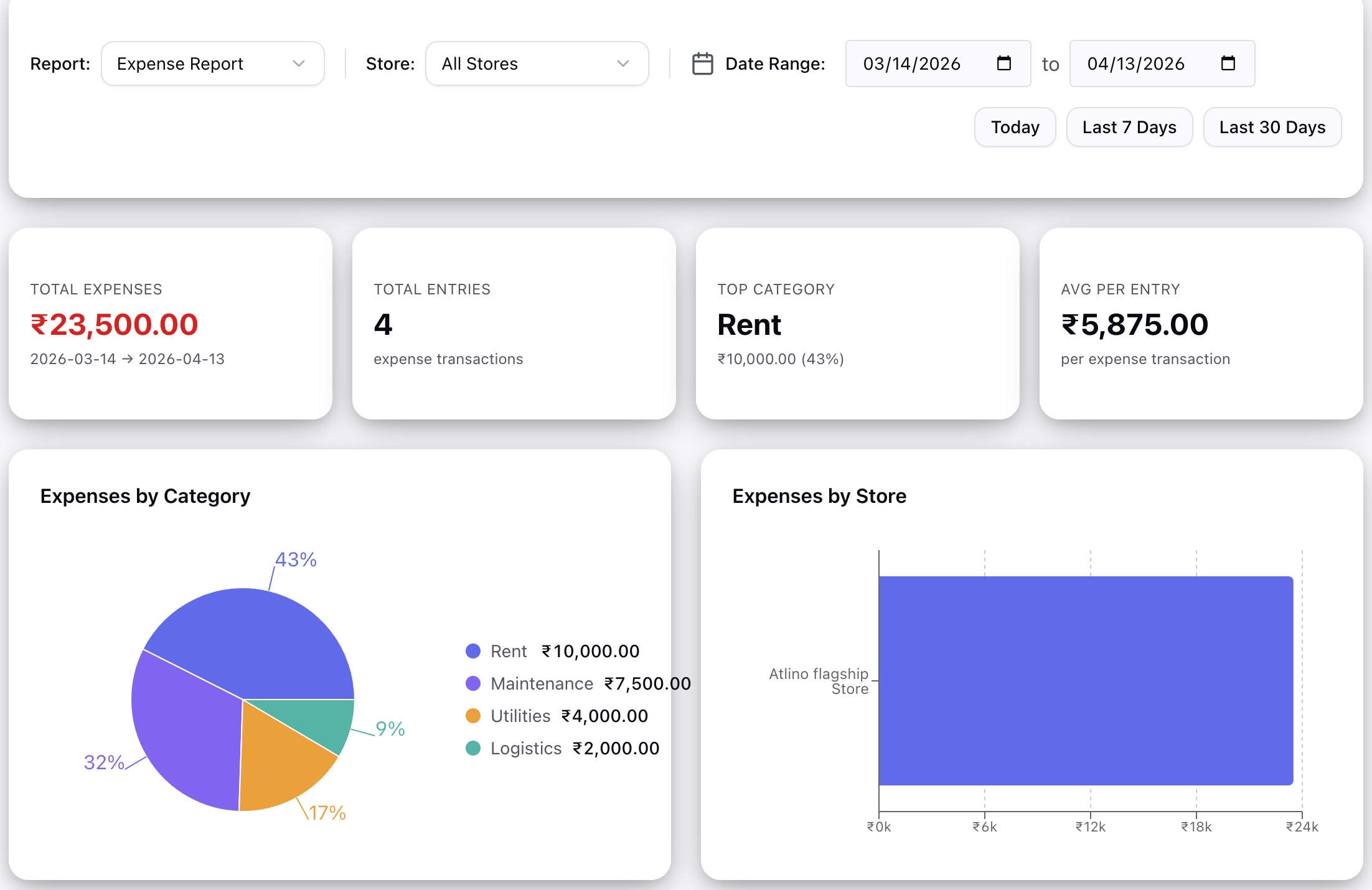 Detailed software interface and digital product visuals.