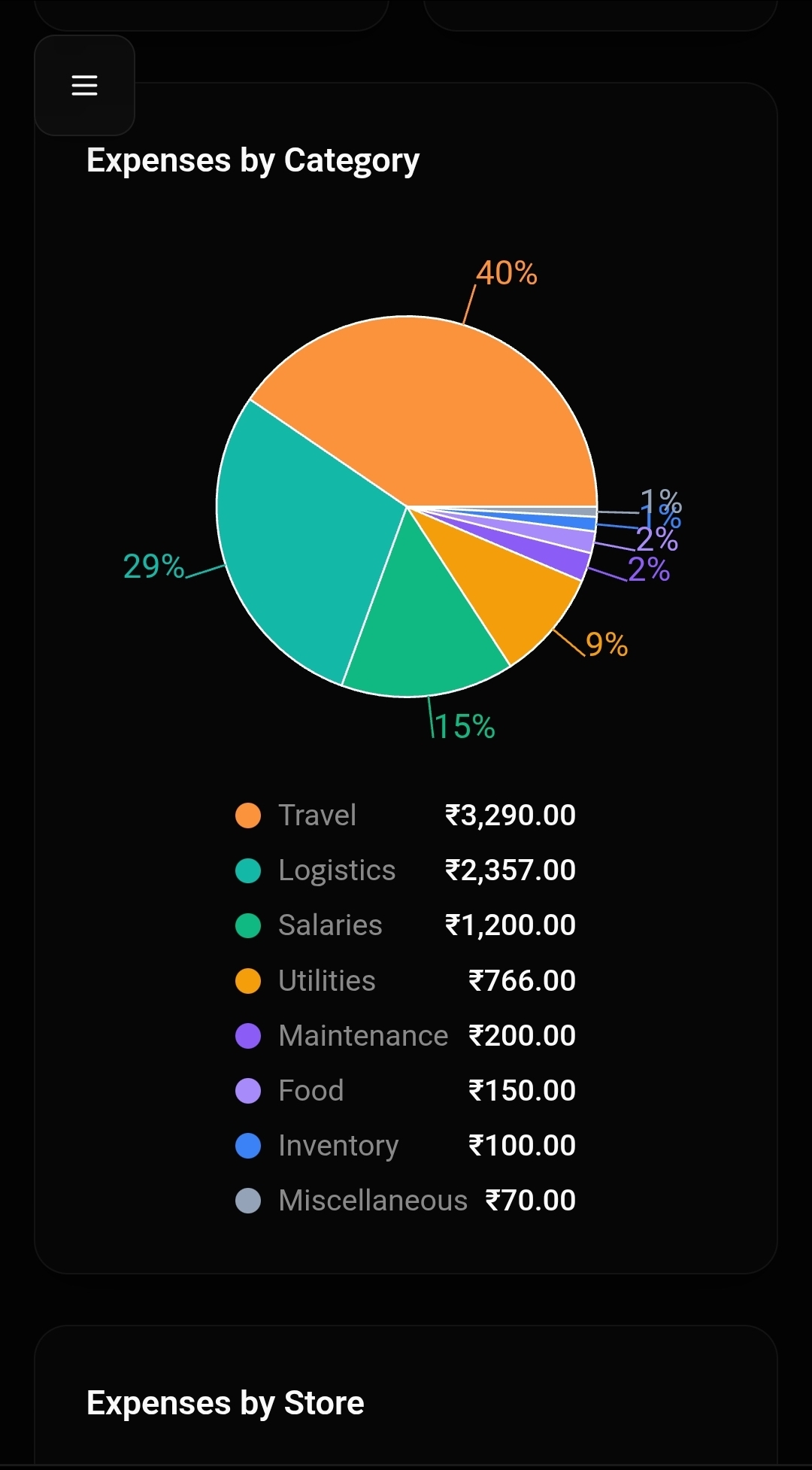 Atlino POS interface displayed on a sleek tablet in a modern retail environment.