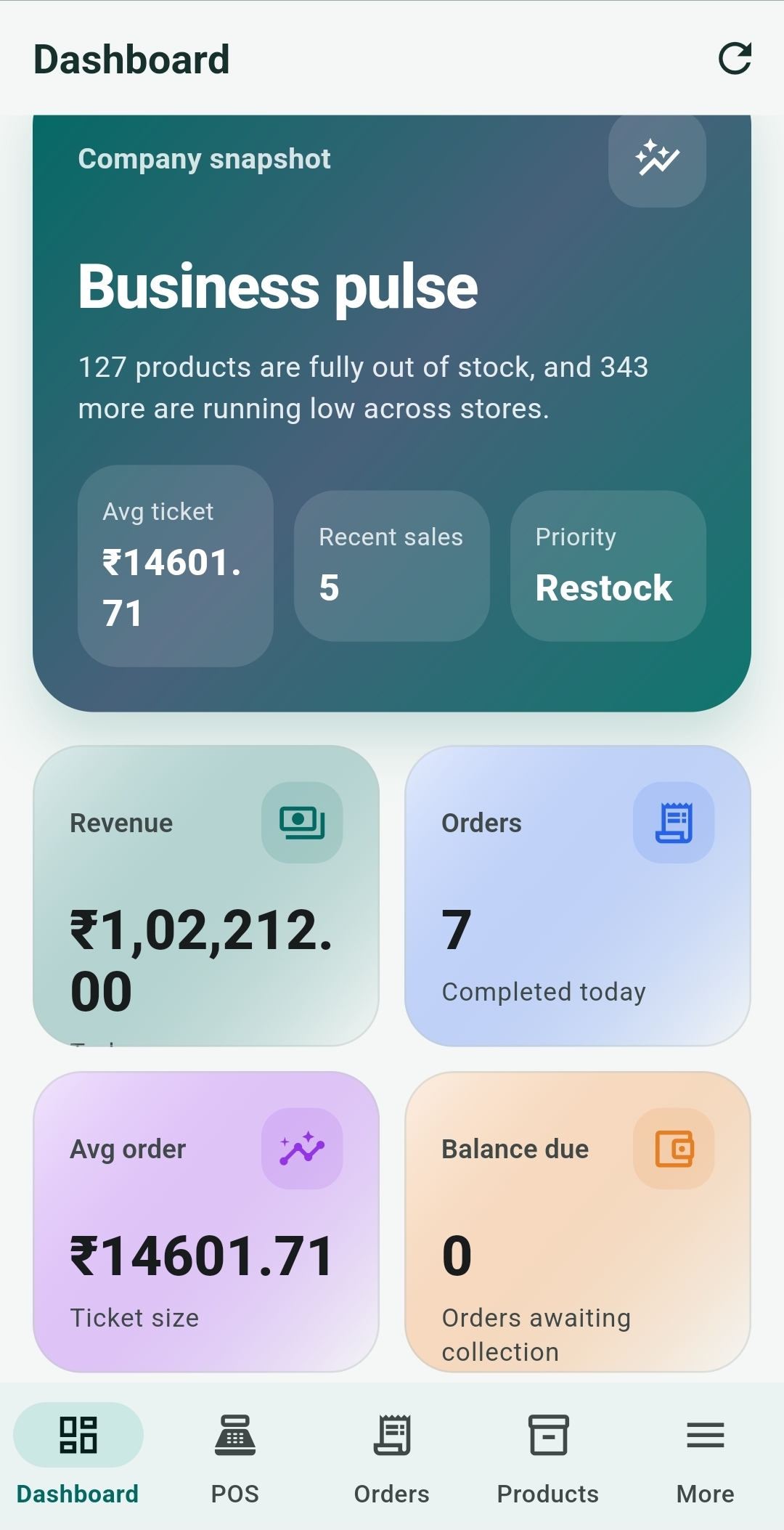 Atlino POS dashboard with analytics, inventory summaries, and sales charts.